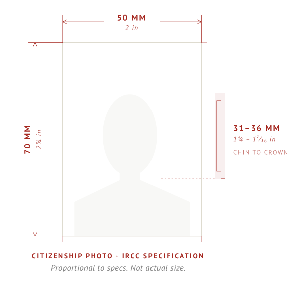 canadian citizenship photo specifications